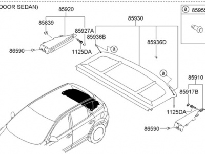 Plato kufru Ceed 5-dv. | E-shop | Autoauto.cz